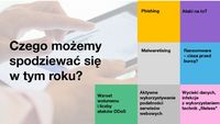 CERT Orange Polska - infografika 3