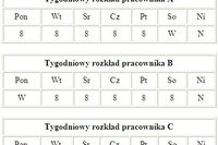 Różne dni wolne dla każdego pracownika Różne dni wolne dla każdego pracownika