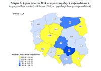 Zgony dzieci w 2014 r. w poszczególnych województwach
