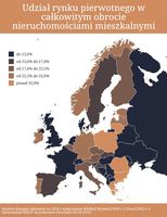Udział rynku pierwotnego w całkowitym obrocie nieruchomościami mieszkalnymi