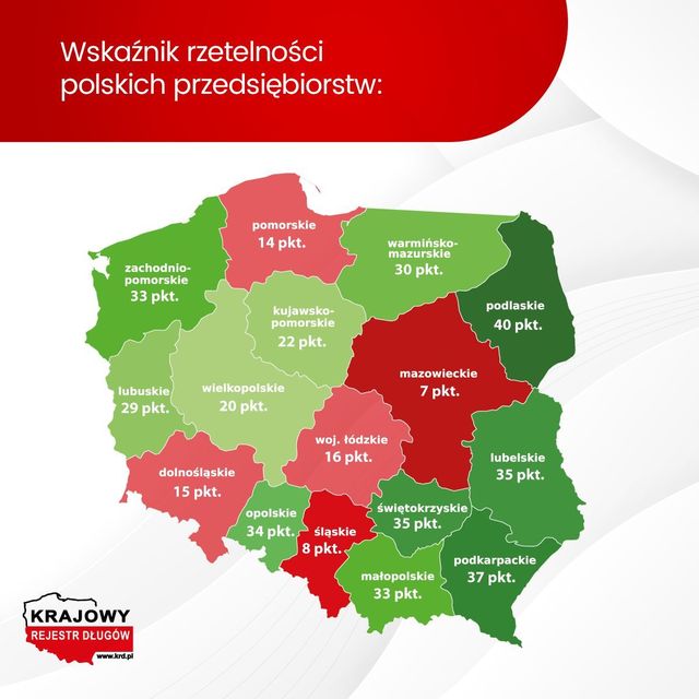 Podlaskie liderem rzetelności płatniczej, mazowieckie na końcu