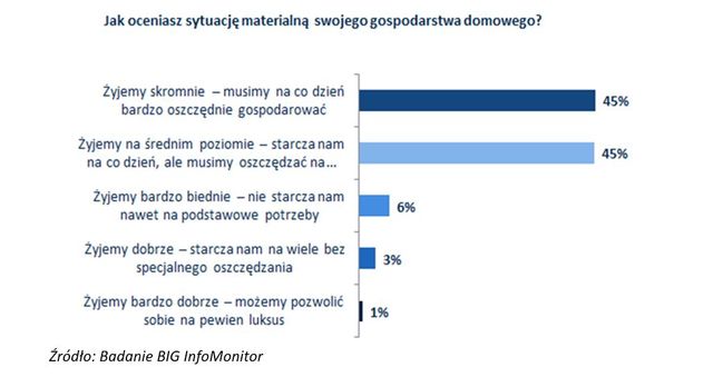 Dłużnicy alimentacyjni nie wyślą dzieci na wakacje