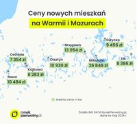 Ceny nowych mieszkań na Warmii i Mazurach