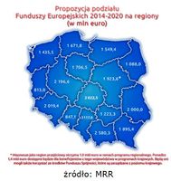 Propozycja podziału Funduszy Europejskich 2014-20 na regiony (w mln euro)