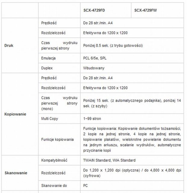 Drukarki Samsung SCX-4729