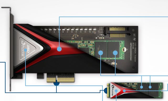 Na co należy zwrócić uwagę kupując dysk SSD?