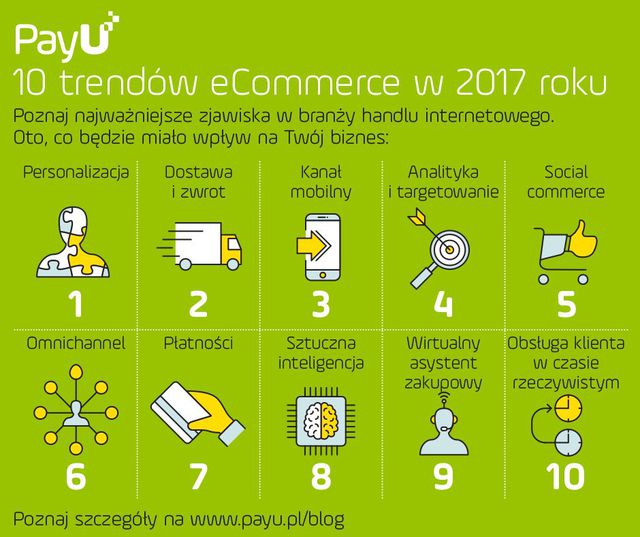 10 najważniejszych trendów w e-commerce. Co przyniesie rok 2017?