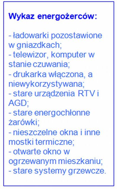 Czy dbamy o efektywność energetyczną?