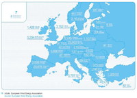 Moce farm wiatrowych w Europie na koniec 2010 roku