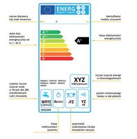 Wzór etykiety energetycznej dla zmywarek