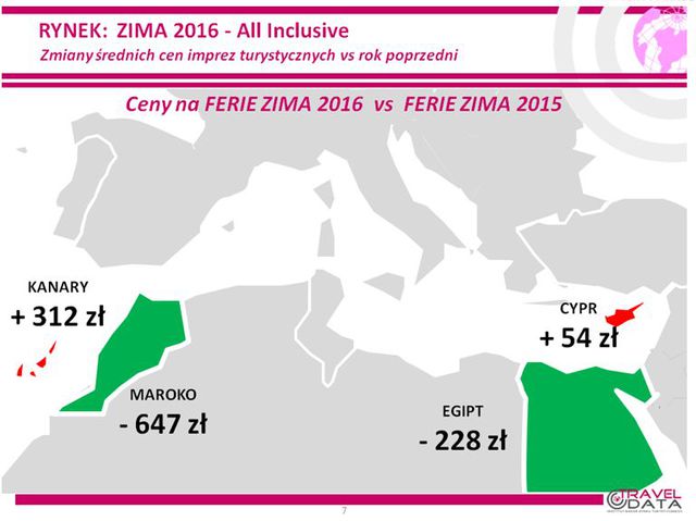 Ferie zimowe 2016: bilety Ryanair znacznie droższe