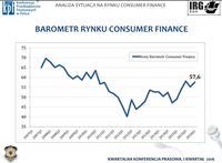  Nowy Barometr Consumer Finance – I kwartał 2016