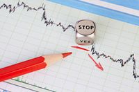 Forex: dlaczego zlecenie stop-loss jest tak ważne?