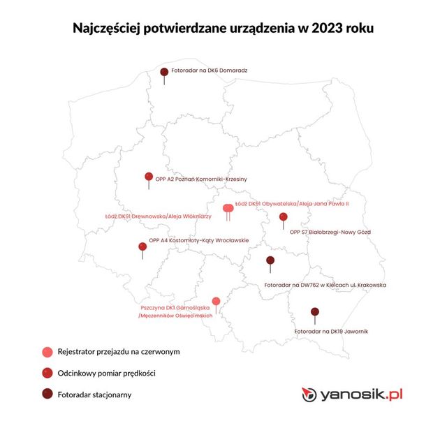 Fotoradary i odcinkowe pomiary prędkości zapełniają mapę Polski