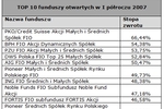 Polski rynek funduszy inwestycyjnych 2007