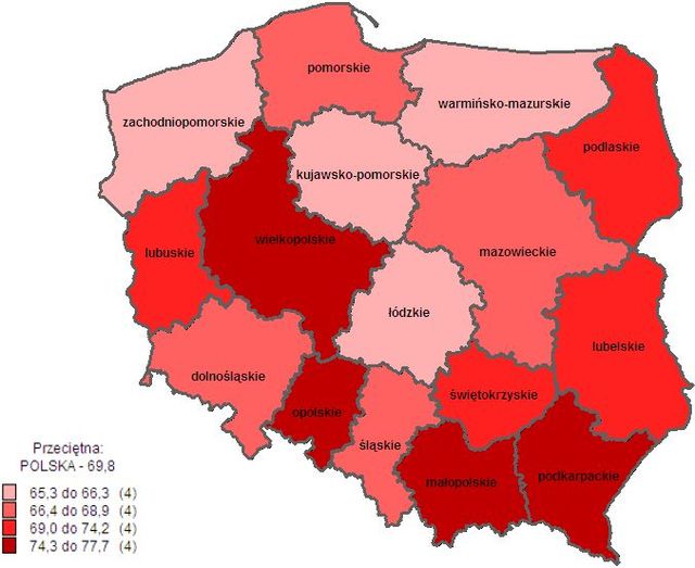 Polska gospodarka mieszkaniowa 2007