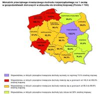 Wskaźnik przeciętnego miesięcznego dochodu rozporządzalnego na 1 osobę