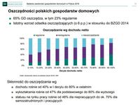 Oszczędności polskich gospodarstw domowych