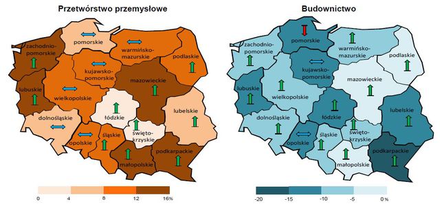 Koniunktura przemysłowa I 2016