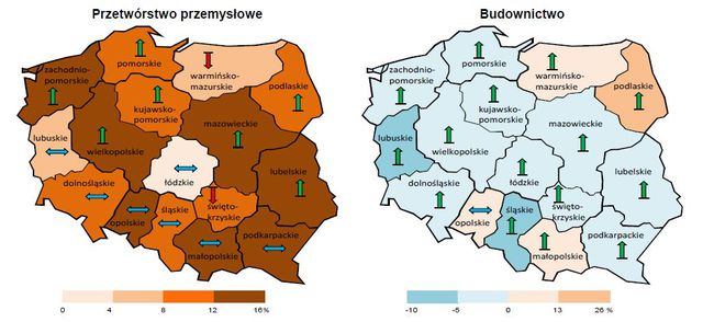 Koniunktura przemysłowa III 2015