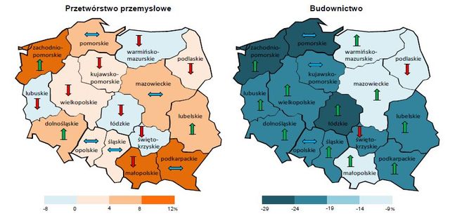 Koniunktura przemysłowa IV 2013