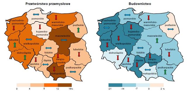 Koniunktura przemysłowa IX 2013