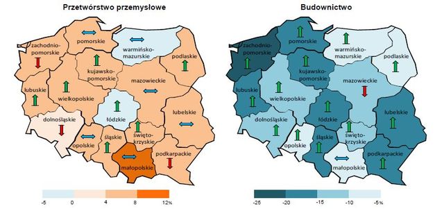 Koniunktura przemysłowa V 2013