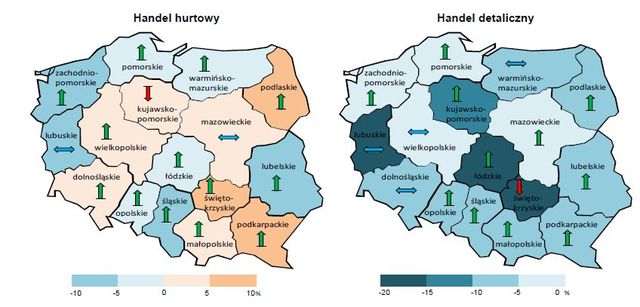 Koniunktura przemysłowa V 2013