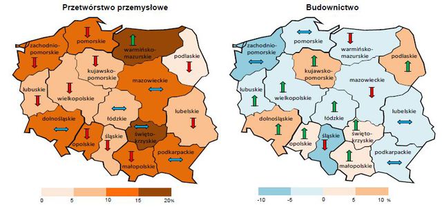 Koniunktura przemysłowa VI 2014