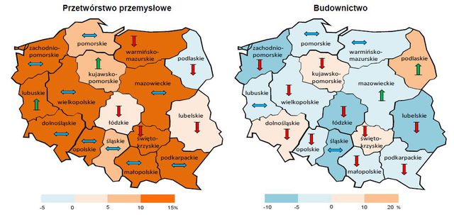 Koniunktura przemysłowa VII 2014