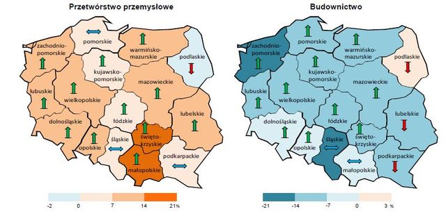 Koniunktura przemysłowa VIII 2013