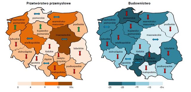 Koniunktura przemysłowa X 2013