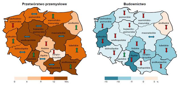 Koniunktura przemysłowa X 2015