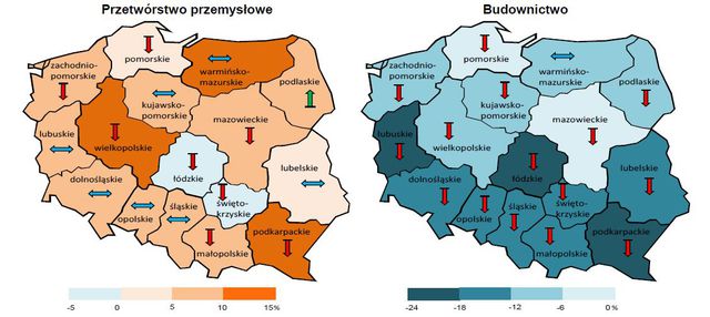 Koniunktura przemysłowa XII 2015