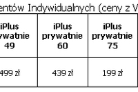 Szerokopasmowy router MiFi 2352 w iPlus