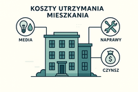 Inflacja zwalnia. Czy również ta wpływająca na koszty utrzymania mieszkania?