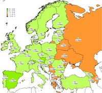 Internet mobilny w  Europie  - szybkość wysyłąnia danych w Europie