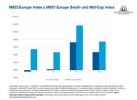 MSCI Europe Index a MSCI Europe Small and Mid-Cap Index