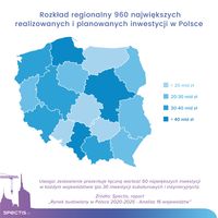Rozkład regionalny największych realizowanych i planowanych inwestycji w Polsce