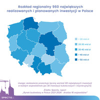 Rozkład regionalny 960 największych realizowanych i planowanych inwestycji w Polsce