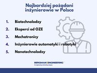 Najbardziej pożądani inżynierowie w Polsce