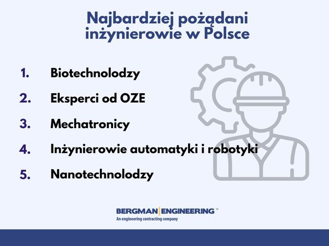Jacy inżynierowie najbardziej pożądani w Polsce? Na jakie zarobki mogą liczyć?