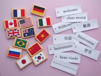 Jakie języki sprawdzą się w pracy?