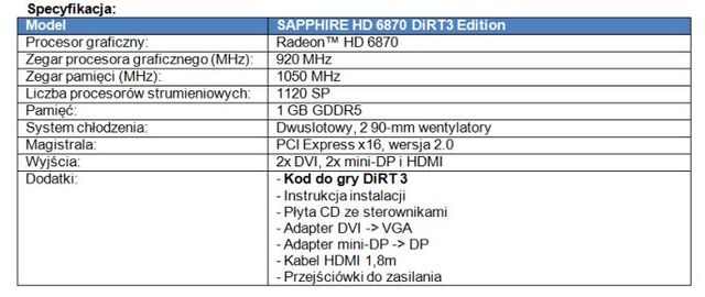 Karta SAPPHIRE Radeon HD 6870 1GB DiRT3 Edition
