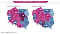 Kwota zaległości i liczba kobiet w województwach