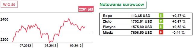 D-Day dla rynków finansowych