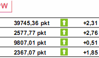 GPW: kontrowersyjna krótka sprzedaż akcji