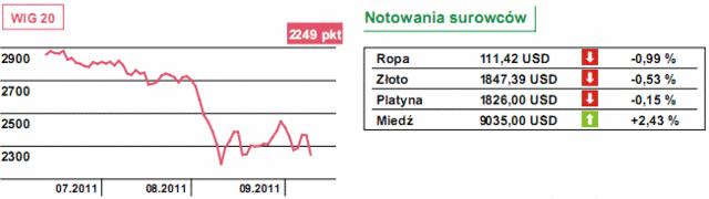 Grecja nie zbankrutuje, ale przygotowania trwają