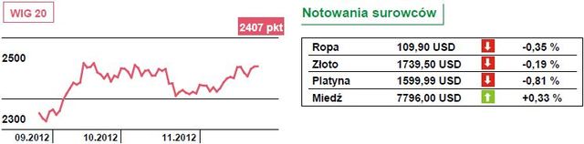 KGHM dał, KGHM wziął