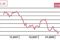 Poznamy decyzje BoE i ECB